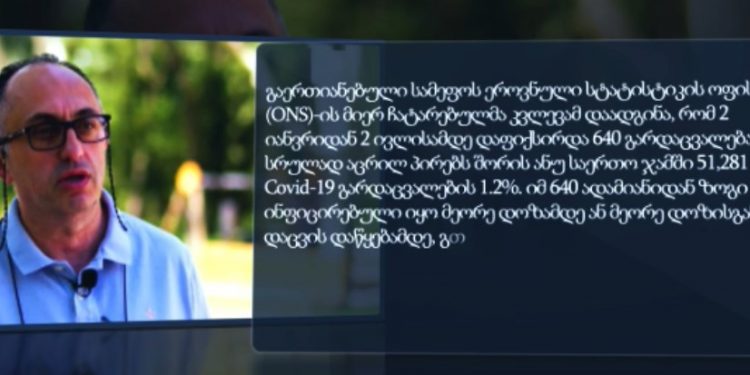 საინტერესო ინფორმაცია მათთვის, ვინც აიცრა, მაგრამ გულში რეჩხი აქვს და მათთვის, ვისაც კოვიდვაქცინების საერთოდ არ სჯერა