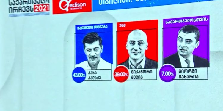 Edison Research-ის ეგზიტპოლი თბილისი