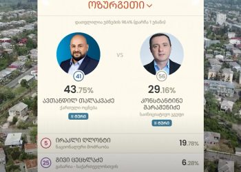 გურიის ახალი ამბები – 04.10.2021