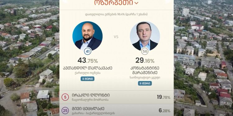 გურიის ახალი ამბები – 04.10.2021