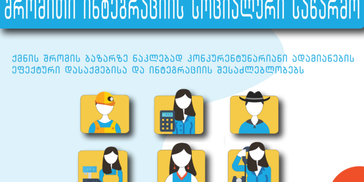 საგრანტო კონკური სოციალური მეწარმეობის შესახებ
