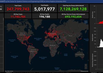როდის დასრულდება პანდემია – პროგნოზი ოპტიმისტურია