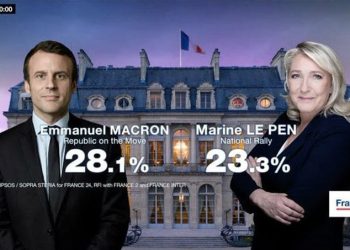 საფრანგეთის საპრეზიდენტო არჩევნების მეორე ტურში ულტრამემარჯვენე ერიკ ზემური მარინ ლე პენს დაუჭერს მხარს, დანარჩენი კანდიდატები კი ემანუელ მაკრონს