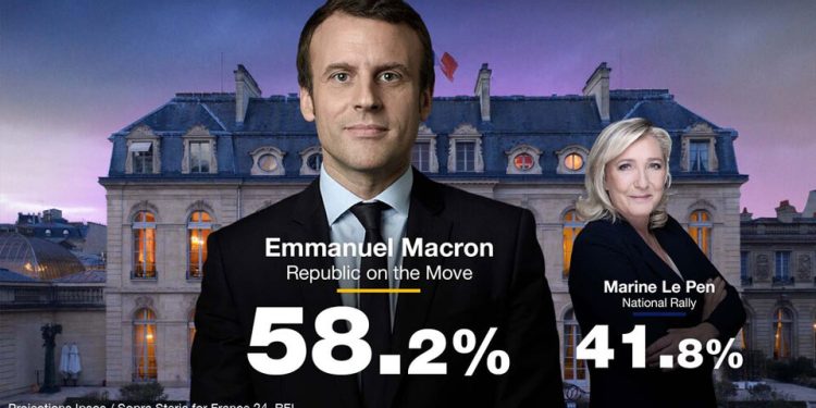 წინასწარი გამოკითხვების თანახმად, საფრანგეთის საპრეზიდენტო არჩევნების მეორე ტურში ემანუელ მაკრონი იმარჯვებს