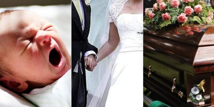 როგორია გურიაში დაბადების, გარდაცვალების და ქორწინების მაჩვენებლები – ოფიციალური სტატისტიკა