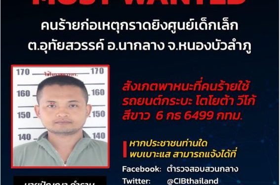 ვინ იყო კაცი, რომელმაც ტაილანდის საბავშვო ბაღში 34 ადამიანი მოკლა, ცოლ-შვილიც დახოცა და თავი მოიკლა – BBC