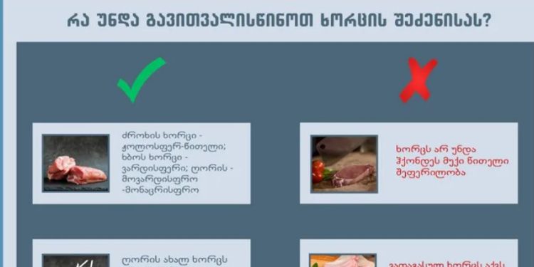 რა უნდა გავითვალისწინოთ ხორცის შეძენინას-სურსათის ეროვნული სააგენტო რეკომენდაციებს ავრცელებს