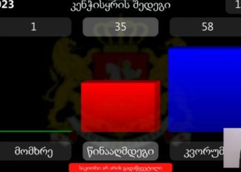 პარლამენტმა „უცხოური გავლენის გამჭვირვალობის შესახებ“ კანონპროექტი მეორე მოსმენით ჩააგდო