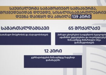 “საგამოძიებო სამსახურის მიერ მხილებული 139 პირიდან, 62 – სამართალდამცავია” – სპეციალური საგამოძიებო სამსახურის განცხადება