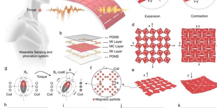 შექმნეს სტიკერი, რომელიც მეტყველების დარღვევების მქონე ადამიანებს კვლავ ლაპარაკის საშუალებას მისცემს