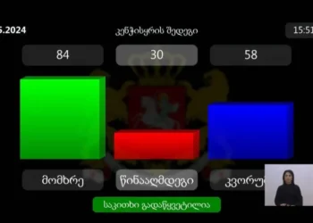 პარლამენტმა „უცხოური გავლენის გამჭვირვალობის შესახებ“ კანონი მიიღო