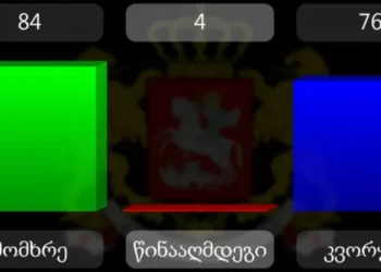 პარლამენტმა “უცხოური გავლენის გამჭვირვალობის შესახებ“ კანონპროექტზე პრეზიდენტის ვეტო დაძლია