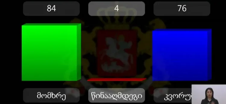 პარლამენტმა “უცხოური გავლენის გამჭვირვალობის შესახებ“ კანონპროექტზე პრეზიდენტის ვეტო დაძლია