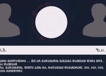 პოლიციამ ჯგუფურად ჩადენილი გამოძალვის, გამოძალვაში დახმარებისა და სხვისი ნივთის დაზიანების ბრალდებით 2 პირი დააკავა