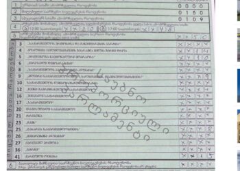 ავსტრალიაში ხმის მიცემა დასრულდა – იქ წინასწარი შედეგებით, ოპოზიციას ჯამში 70% აქვს