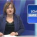 გურიის ახალი ამბები – 12. 02. 2025