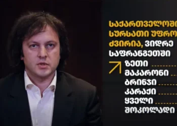 ირაკლი კობახიძე – სასურსათო პროდუქტებზე ქართულ და ევროპულ ფასებს შორის სხვაობა მართლაც დიდია – სხვაობას სადისტრიბუციო კომპანიებისა და მარკეტების მაღალი ფასნამატი განაპირობებს