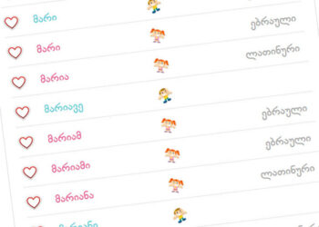 რომელია ყველაზე გავრცელებული სახელები და გვარები საქართველოში – განახლებული მონაცემები