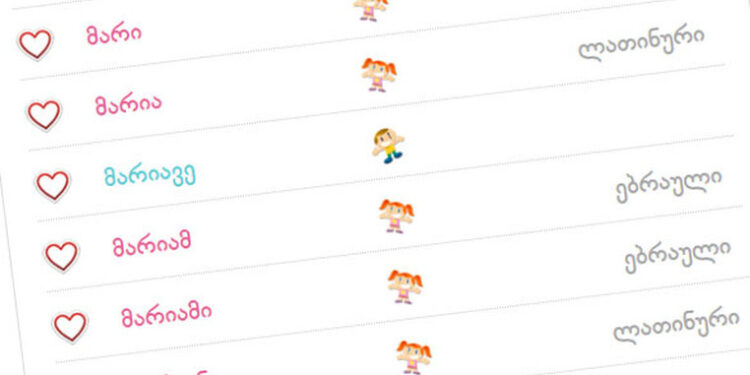 რომელია ყველაზე გავრცელებული სახელები და გვარები საქართველოში – განახლებული მონაცემები