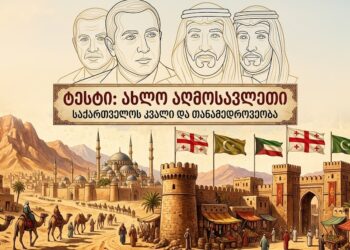 ტესტი – ახლო აღმოსავლეთი – როგორ იცნობ ჩვენს მეზობლებს?